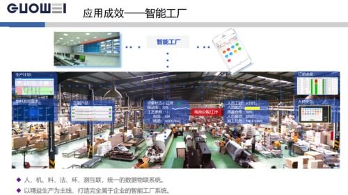全印展特輯 國威智能推出軟硬件一體化智能印廠解決方案，引領印刷行業數字化變革